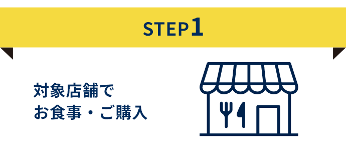 Step1 対象店舗でお食事・ご購入